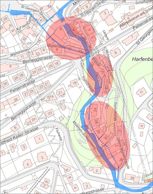 Mülenen Schwerpunkte 2023